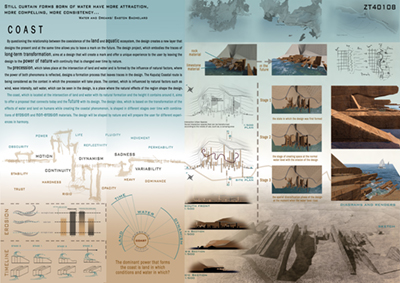 Ziya Tanalı 2024 Ulusal Mimarlık Öğrenci Yarışması, 1. Ödül